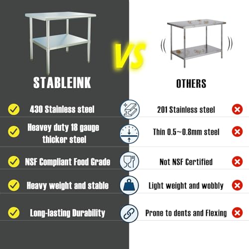 Image of STABLEINK NSF Stainless Steel Prep Table 48x24 Inches 4ft, Metal Work Table with Adjustable Undershelf, for Commercial Kitchen, Restaurant, Hotel, Laundry and Garage