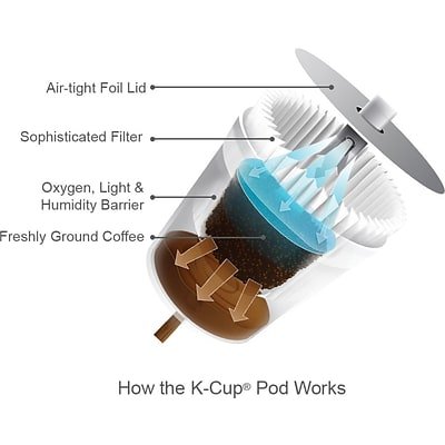 borosilicate glass coffee cups AeroPress Double Wall Glass Coffee Mug