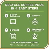 Don Francisco's Blueberry Flavored Coffee - 72 K-Cup Compatible Single-Serve Pods - 100% Arabica - Recyclable through TerraCycle - Smooth, Sweet Berry Flavor - Compatible with Keurig Brewers - Image 4