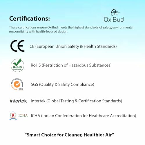 OxiBud Wearable Air Purifier - Image 5