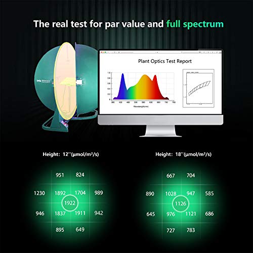 BESTVA Dimmable Pro4000W LED Grow Light Built in High Yield Diodes and MeanWell Driver Full Spectrum Grow Lamp for 4x4ft Coverage Greenhouse Hydroponic Indoor Plants Veg and Flower - Image 4