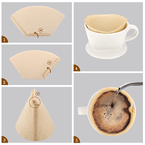 View 4