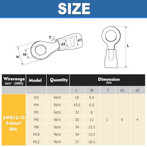 Hanibos 38 Pcs Yellow Ring Terminals 4-6mm² Ring Crimps Terminals Connectors M3 M4 M5 M6 M8 M10 M12 Insulated Ring Terminals Crimps Connectors 12-10AWG - Image 2
