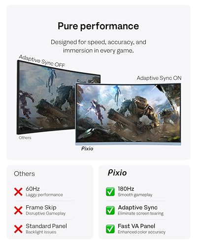 Image of Pixio PXC278 Wave Blue 27 inch 180Hz Refresh Rate QHD 1440p Resolution 1650R Curved Fast VA Panel 1ms GTG Response Time Adaptive Sync HDR Curved Gaming Monitor