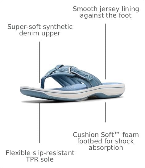 Image of Clarks Women's Breezey Sun