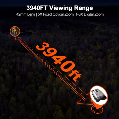 Image of VisioGear True 4K Night Vision Binoculars - Night Thunder X1 Night Vision Goggles for Adults with 3940ft Range, Full Color Photo and Video with App Control, 64GB Card for Camping & Security