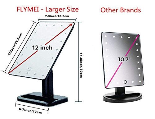 Lighted Makeup Mirror 20 LED, Lmeison Vanity Mirror with Touch Screen, Detachable 10X Magnification Mirrors,180° Free Rotation Movable Cosmetic Mirror