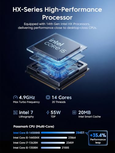 Image of KAMRUI Hyper H2 Mini PC, Intel Core 14500HX (14C /20T, up to 4.9GHz), 16GB RAM 512GB PCIe4.0 SSD, Triple 4K, HDMI, DP, USB-C, Ethernet, Mini Desktop Computer for Office, Business