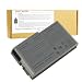 Fancy Buying Latitude D600 New Laptop Battery for Dell Latitude D505 D610 D520 D500 D510 D530 / Inspiron 600M, fits P/N C1295 6Y270 3R305-12 Months Warranty (6 Cells 11.1V 5200mAh)