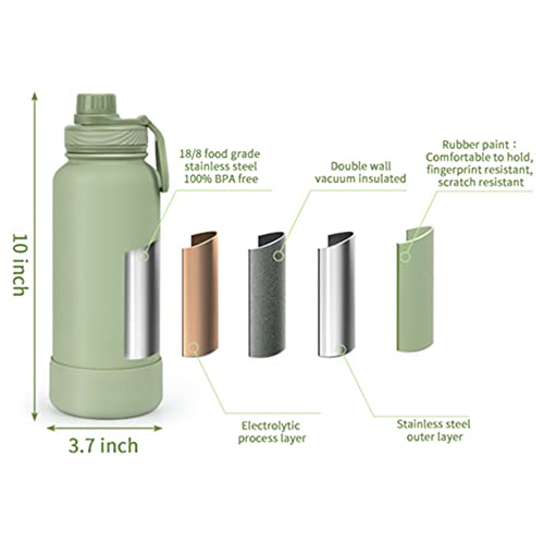 Iuveeive Insulated Water Bottles 32 Oz Stainless Steel Soft Touch Matte Finish Plastic Silicone Protect Boot 2 Lids Pale Green #TOP5