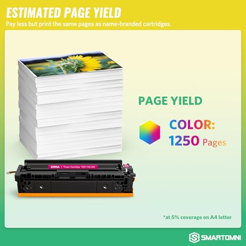 Image of 206A Toner Cartridges (with Chip) Works with HP Color Pro MFP M283fdw M283cdw, Pro M255dw M255nw, MFP M282nw M283 M282 M255 Printer | W2113A, 1 Pack Magenta
