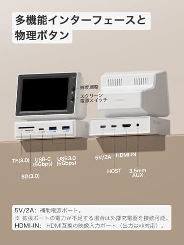 Hagibis IPSミニモニター 3.5インチ USB-C ハブ一体型 | AIDA64対応 / サブディスプレイ/Mini PC風設計 (960x640解像度)