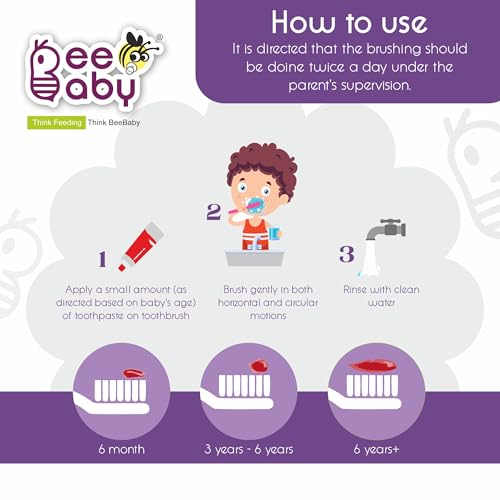 Image of BeeBaby Brush Buddy Baby Toothbrush for Kids 3-6 Years, Ultra Soft Tapered Bristles Toddler Toothbrush for Milk & Permanent Teeth, BPA Free Easy Grip Toothbrush for Sensitive Gums - Blue Unicorn