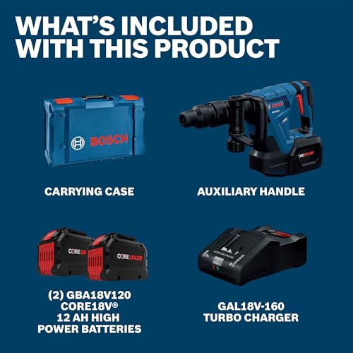 Image of BOSCH GSH18V-5L212 PROFACTOR 18V SDS-max Demolition Hammer with L-Boxx-2 and (2) 12 Ah PROFACTOR Batteries
