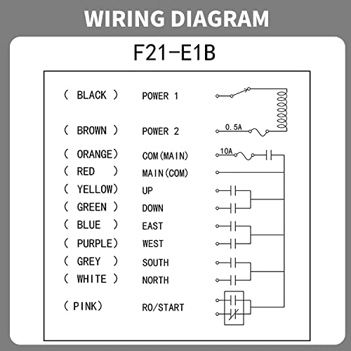 Industrial Wireless Crane Remote Control Kit F21-E1B 8 Button 12V 24V Electric Lift Hoist Overhead Tower Bridge Radio Switch Receiver (2 Transmitters + Dc 12V Receiver) #TOP5