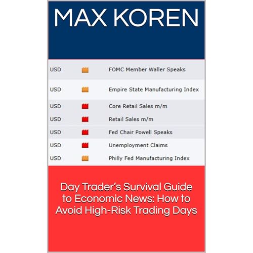 Day Trader’s Survival Guide to Economic News: How to Avoid High-Risk Trading Days Audiolibro Por Max Koren arte de port