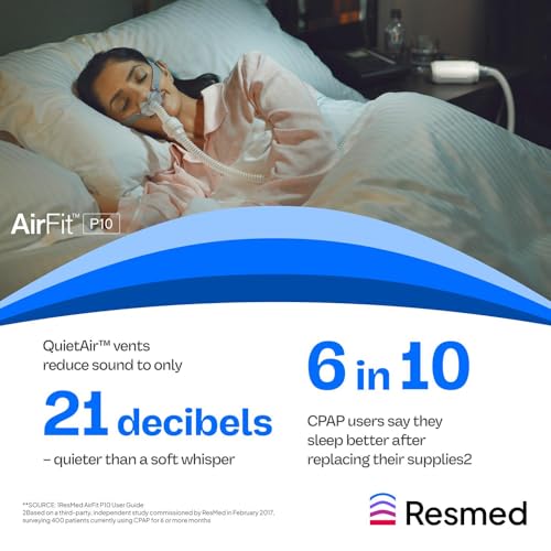 Image of Resmed AirFit P10 Headgear with Clip - Replacement CPAP Headgear - Frame System & Nasal Pillows Cushion Not Included - Pink
