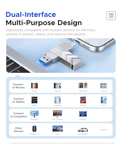 SSD Externo 256 GB Solución al Espacio Lleno en iPhone y PC con Conector Dual 5