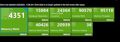 Review Image by Craigc Craigc