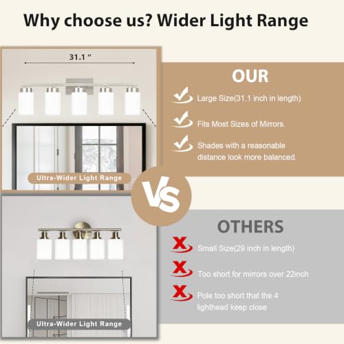 Image of IZORRO Bathroom Light Fixtures, Modern Vanity Lights, Bathroom Lighting Fixtures Over Mirror with Milky White Shade, Wall Sconce for Living Room Cabinet Bedroom (Brushed Nickel, 5-Light)