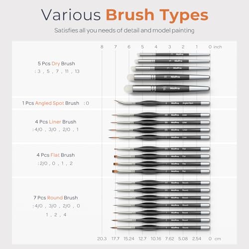 Image of Nicpro Miniature Paint Brushes Drybrush - 21PCS Model Paint Brush Set for Acrylic, Watercolor Detail Paint Brush Dry Brush for Warhammer 40k, Miniature Model, Citadel, Paint by Number- with Container