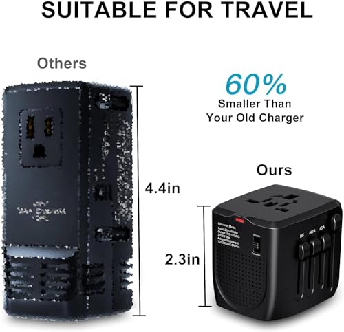Waudm 402 Travelconverter Voltage Converter That Steps Down 230 Volts To 120 Volts For Use In Over 200 Countries, Including The U.S., U.K., Europe thumb #4