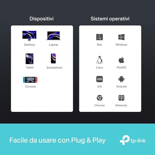 UH6120C Hub USB C 6 in 1, 1 HDMI 4K@60Hz, 1 Gigabit Ethernet, 1 PD Rapida a 100 W, 3 Porte di USB 3.0 (1 USB-C, 2 USB-A), SuperSpeed a 5 Gbps, Adattatore per Windows, Mac OS X, iOS, Android - Hub USB - Immagine 9