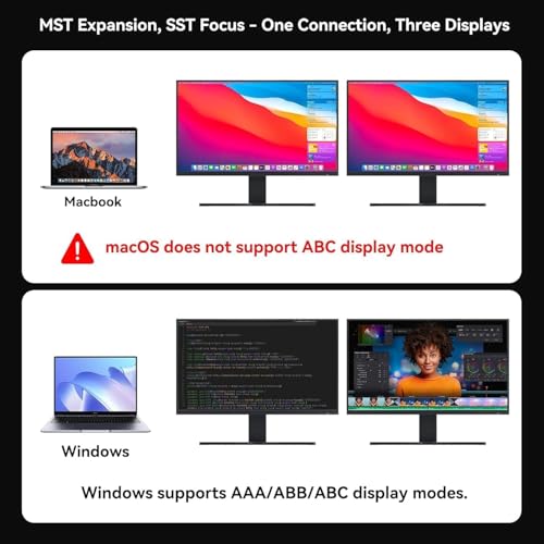 Image of Displayport to Dual Displayport Splitter Extended for Double Screen 4K@120Hz Display Port to 2 DP Adapter for Computer Graphics Cards Support MST & SST Mode