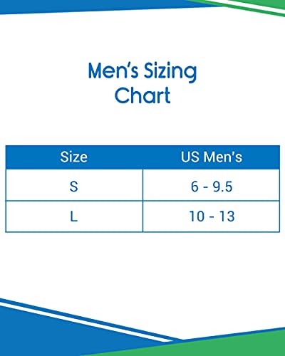 Vivesole Gel Heel Cups For Pain, Plantar Fasciitis (Pair) - Silicone Insert Pads For Relief, Heel Spurs, Shoes, Achilles Treatment - Foot Comfort Support Protectors For Women, Men (Blue, Large) #TOP5
