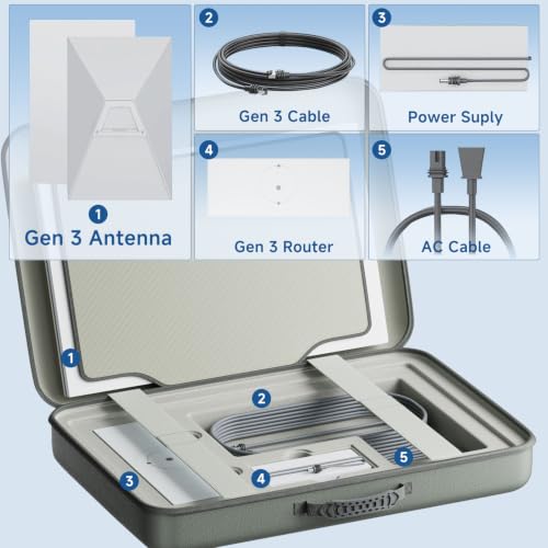 Image of Hard Carrying Case for Starlink Gen 3, Protective Waterproof Case | Storage Bag for Starlink Gen 3 Dish, Accessories, Adapter, Stand, Portable Outdoor Starlink Case for RV Travel, Camping