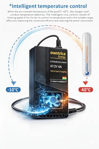 Image of 60V 6AMP Lithium Battery Fast Charger for E-Bikes, |15 Months Warranty| Cut-Off Voltage 67.2V. with Ultra Fast Charging Technology, Over Load and Over Heat Protection.
