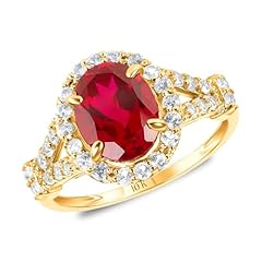 Created Ruby | Yellow Gold