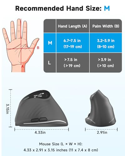 Image of AOC 2.4GHz Ergonomic Mouse, Wireless Bluetooth Vertical Mouse for Work, 4800 DPI Optical Tracking, 5 Adjustable DPI, Quiet Clicks, RGB Light, Compatible with Computer, Laptop, PC, Mac, Desktop - Gray