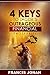 4 Keys To Jacob's Outrageous Financial Prosperity