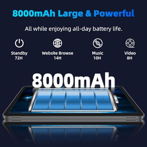 Image of COLORROOM 2026 Android16 Tablet 11inch, Face Unlock, 18W Fast Charging,Blue