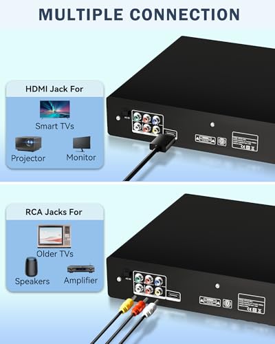 Image of HDMI DVD Player for TV, 1080P Region Free DVD Player with USB Input and HDMI /RCA Output, CD Player with Remote Control Support PAL /NTSC