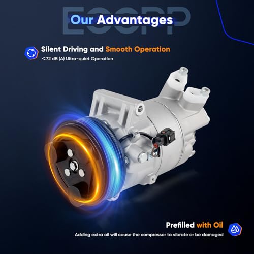 Image of ECCPP AC Compressor Fit for Nissan Versa 1.8L 2007-2011 | AC Compressor with Clutch Rapid Cooling