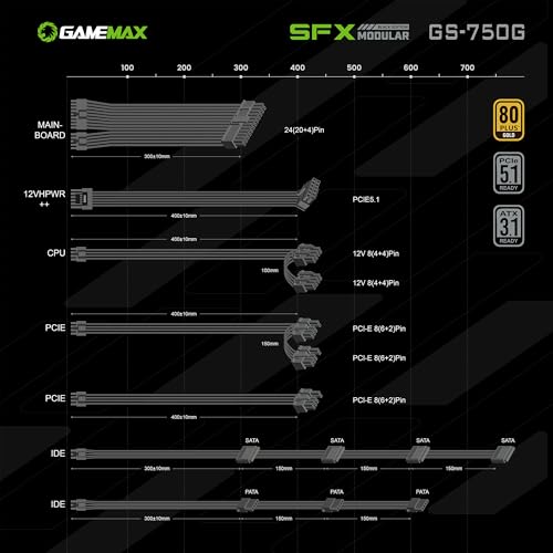 Fuente de poder GAMEMAX SFX 750W modular 80 Plus Gold miniatura 7