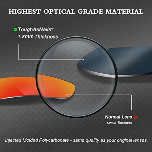 Image of ToughAsNails Replacement Lenses for Oakley Latch Beta OO9436 Sunglasses - More Options