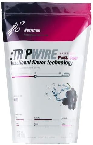 INFINIT Nutrition :TRiPWIRE - Liquid Fuel Shot - Grape with Caffeine