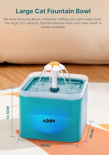 Cat Water Fountain for Drinking, 2L Automatic Pet Water Dispenser with LED Water Level Window, Ultra Silent with Activated Carbon Filter, Fresh and Hygienic Pet Fountain for Cat, Dogs - Grey - Image 4