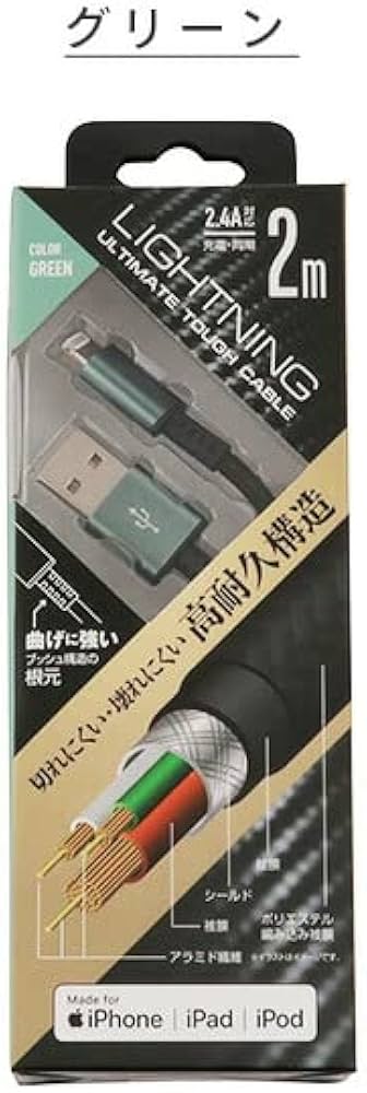 nano QLO、158 リアルドライブ ナノ ビッグタイヤ ハマー H2、ジャンク