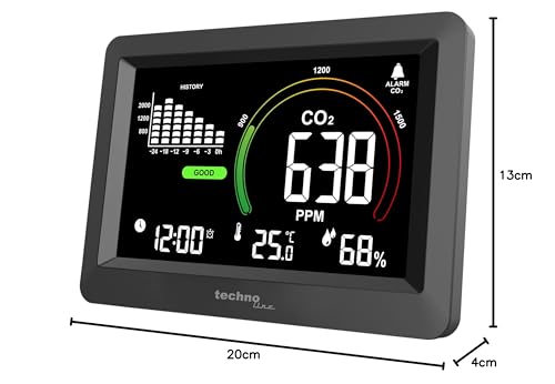 Historial de CO2 Technoline WL1028 para aulas en escuelas 3