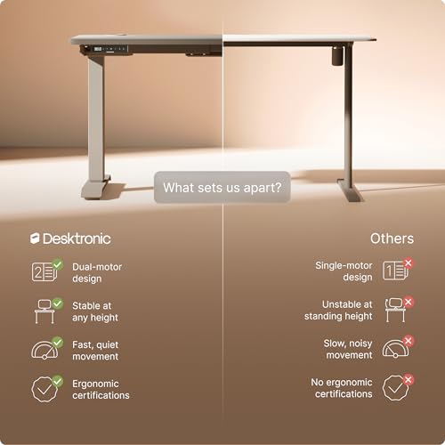 Image of Desktronic HomePro Standing Desk 48x24 - Made in Europe, Ergonomic Sit Stand Home Office Desk, Electric Height Adjustable, Dual Motor, USB & USB-C Charging, Wobble-Free, Touchscreen, 3 Memory Presets