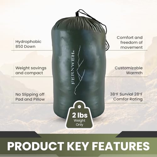 Ultralight Sleeping Bag Top Quilt - 850 Down Backpacking Blanket - 1.9 lbs - Rated for 20°F - Water-Resistant Camping Quilt