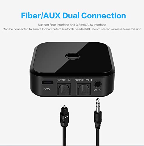 Bluetooth 5.0 Transmitter And Receiver, Digital Optical Toslink With 3D Surround Apt* And 3.5 Mm Wireless Audio Adapter For Tv/Home Stereo System-Low Latency #TOP2