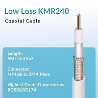 Nelawya 5G Antenne 4G LTE Signalverstärkung Outdoor 12dBi MIMO Omnidirektionale 698-3800MHz Antenne für 4G LTE 5G Router Modem, TS9 SMA CRC9 Adapter, Lange Reichweite Signalempfang, 2 x 5m Kabel – Ansicht 4