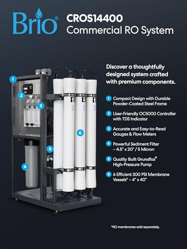 Brio CROS14400 Commercial Reverse Osmosis System Pump