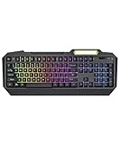 ノーブランド品 ゲーミングキーボード[ノーブランド品]の3436円お得な購入法を徹底調査