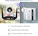WiFi Extender Signal Booster Up to 5000sq.ft and 50 Devices, WiFi Range Extender, Wireless Internet Repeater, Long Range Amplifier with Ethernet Port, 1-Key Setup, Access Point, Alexa Compatible